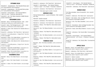 Pieg programma LUA 2018-2019 ott18.cdr